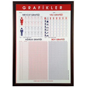 Eğitim Panosu Grafik...