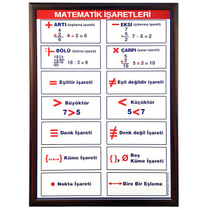 Eğitim Panosu Matema...