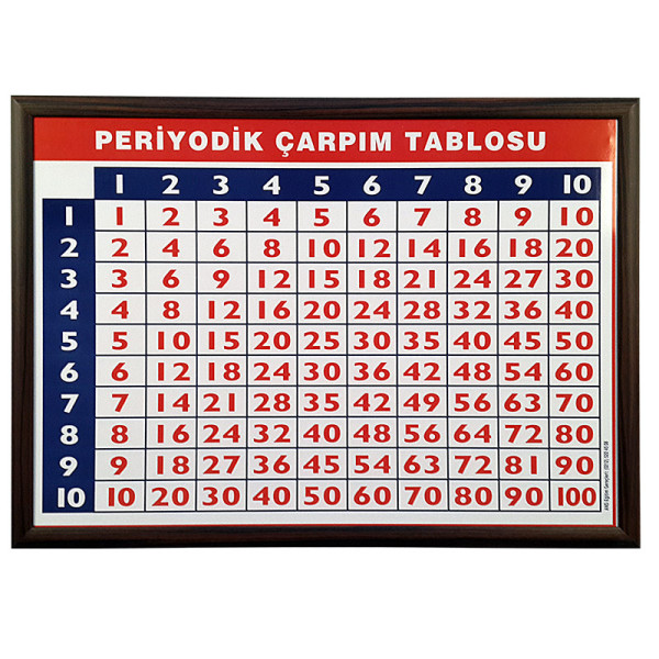 Eğitim Panosu Periyodik Çarpım Tablosu MDF Çerçeve 70x100