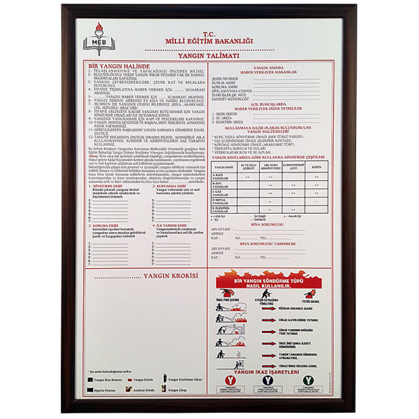 Eğitim Panosu Yangın Talimatı MDF Çerçeve 50x70