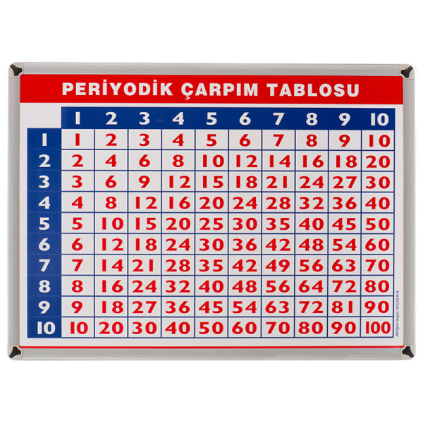 Eğitim Panosu Periyodik Çarpım Tablosu Metal Çerçeve 70x100