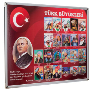 Eğitim Panosu Türk B...