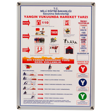 Eğitim Panosu Yangın Vukuu Metal Çerçeve 50x70